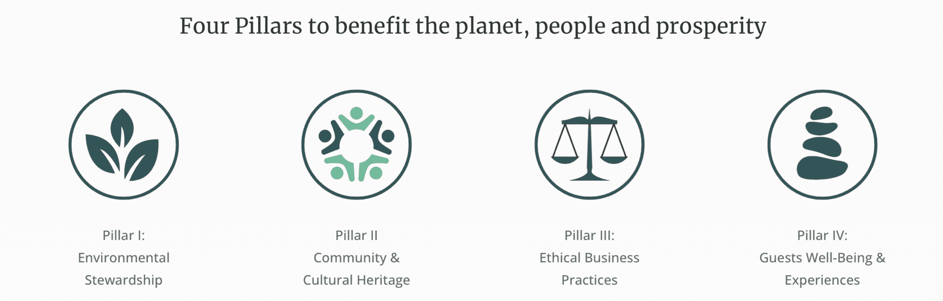 Qalia's four pillars of conscious luxury - Qalia conscious luxury responsible tourism luxury villa